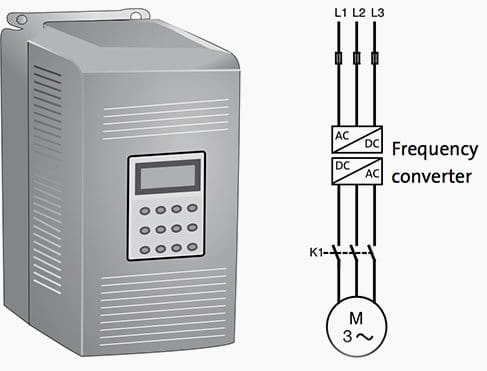 Frequency converter and its line diagram