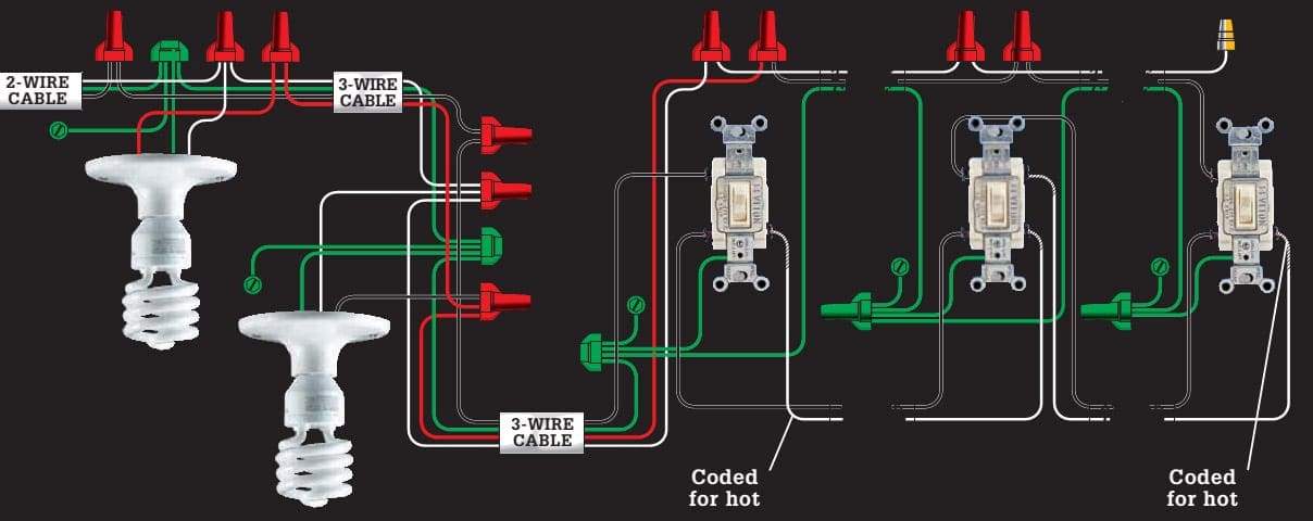 31 Common Household Circuit Wirings You Can Use For Your Home (3)