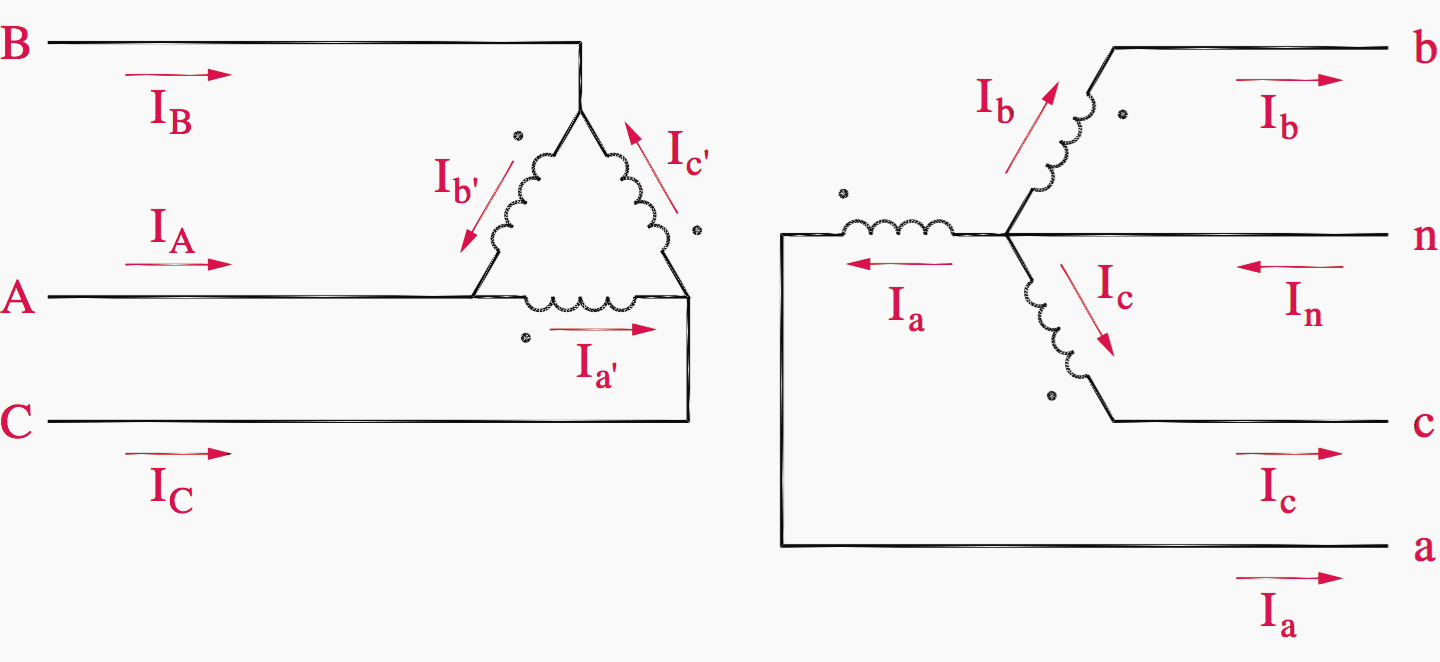 Easy understanding of 3phase transformer connections (DeltaDelta, Wye