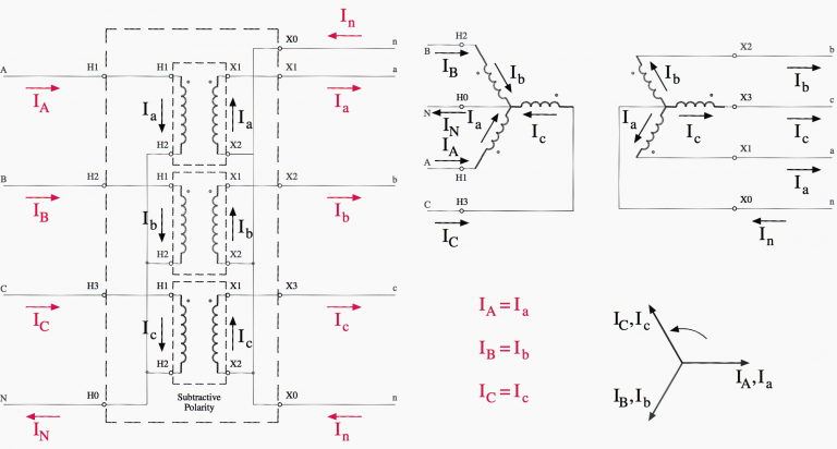 11 Factors That Significantly Influence The Transformer Price Be