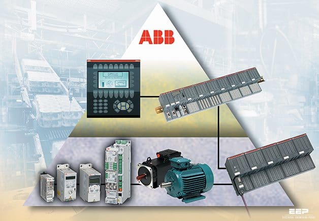 ABB Drives - Technical Guides | EEP