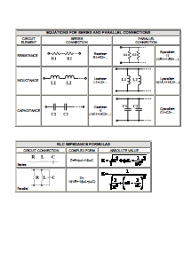 Electrical Formulas