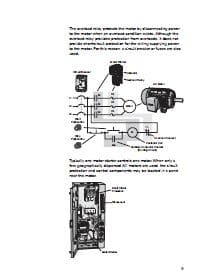 Basics of Motor Control Centers Basics of Motor Control Centers