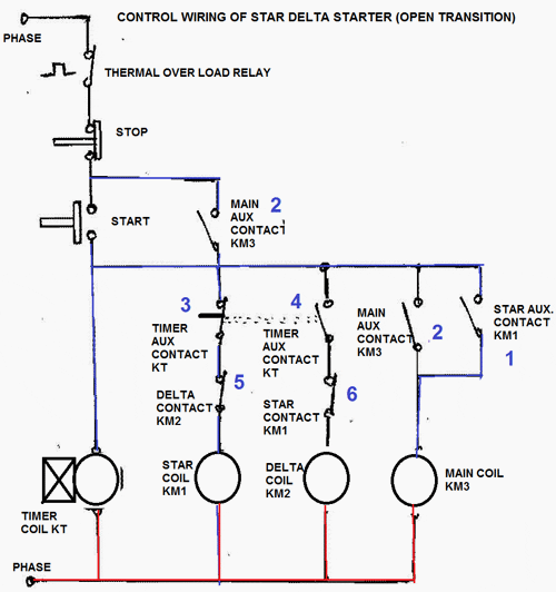 Star-Delta Motor Starter | EEP | electrical circuit diagram of star delta starter  