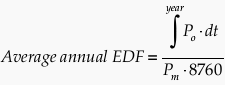 EDF integral form