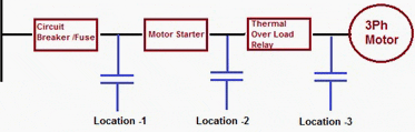 Installing a power capacitor bank at the motor