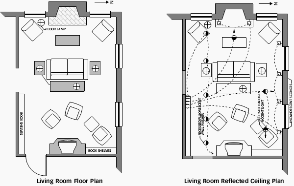 living room floor plan lighting