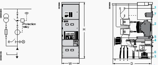 Incomer or feeder - AD 1-2-3 type cubicles