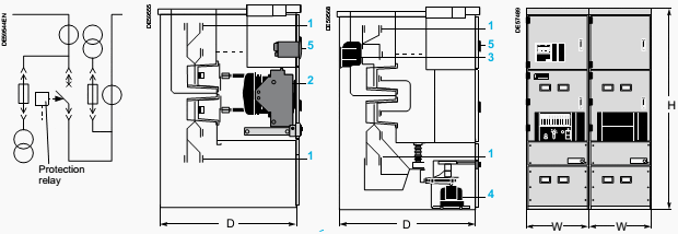 CL - GL type cubicles - Line-up bussectioning