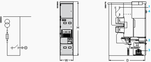 TT type cubicles - Metering - Busbar earthing