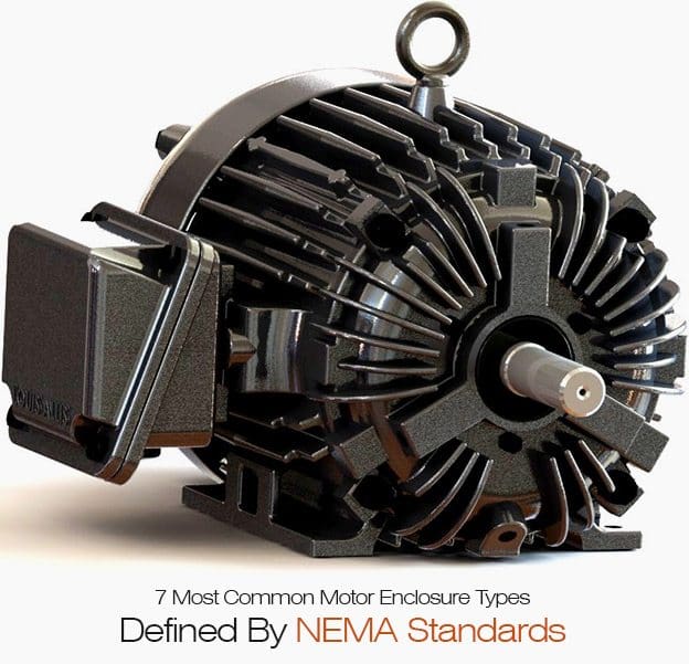 7 Most Common Motor Enclosure Types Defined By NEMA Standards