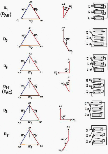 Six Ways to wire Delta Winding