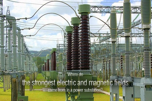 Where do the strongest electric and magnetic fields come from in a power substation?