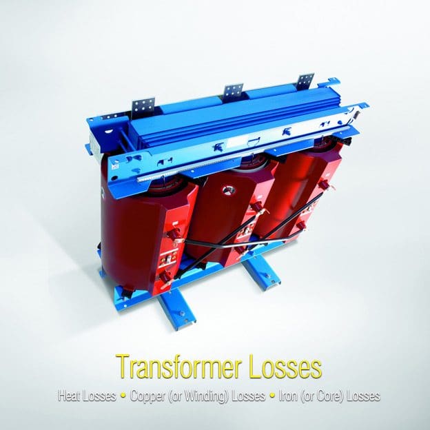 Transformer Losses