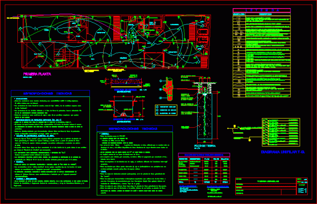 Electrical Designing and Drafting Course (Part 2)