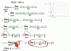 Engineering Calculus Made Simple (Derivatives)