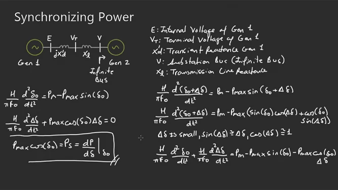 Power Engineering Course: Power System Stability