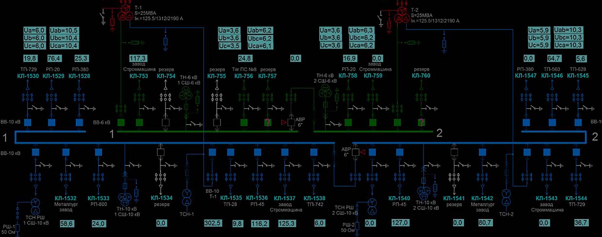 Symmetrical Components Technique for Power System Protection and Control Engineers