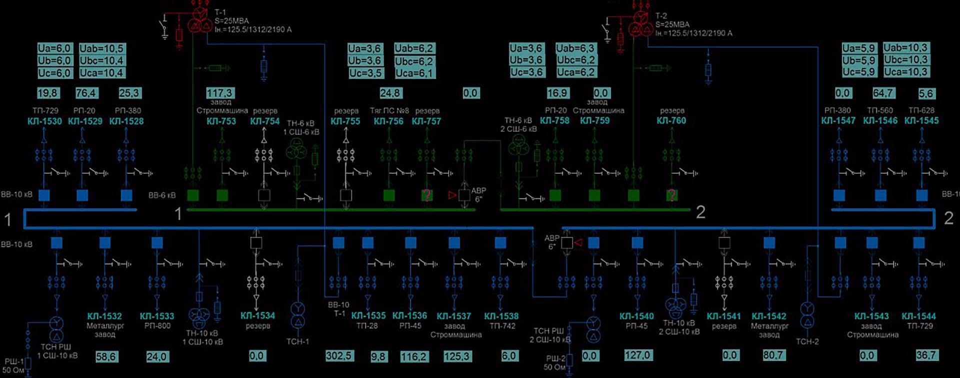 Symmetrical Components Technique for Power System Protection and Control Engineers