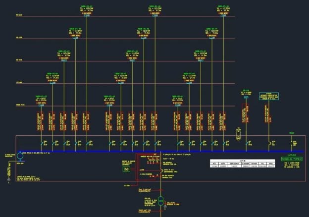 Electrical Power and Light Design Coursebook (PDF)