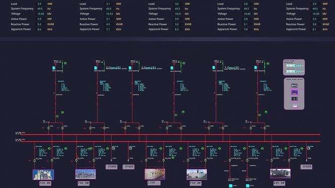 ETAP Power System Design Bundle: Analysis, Protection and Coordination, Motor Acceleration and Modeling