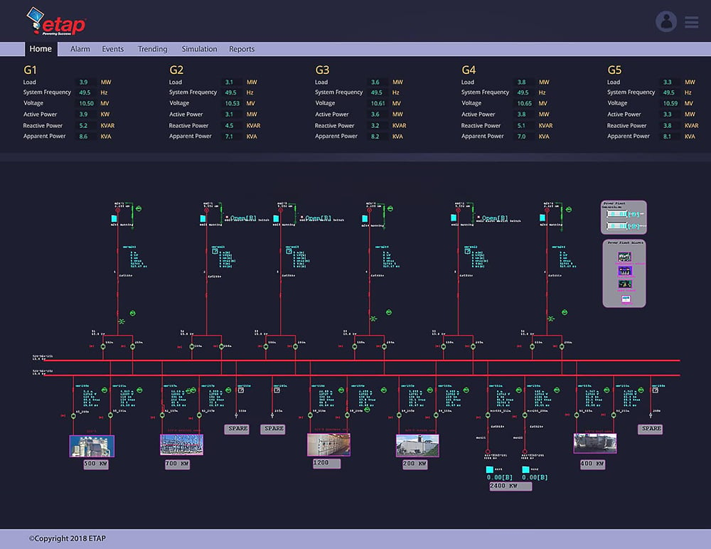 etap-power-system-design-bundle-analysis-protection-and-coordination