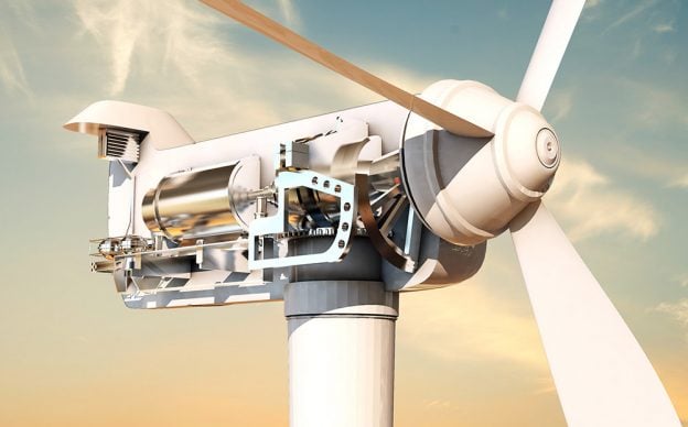 Wind Power Systems: Design Training Course For Beginner To Intermediate Level Engineers