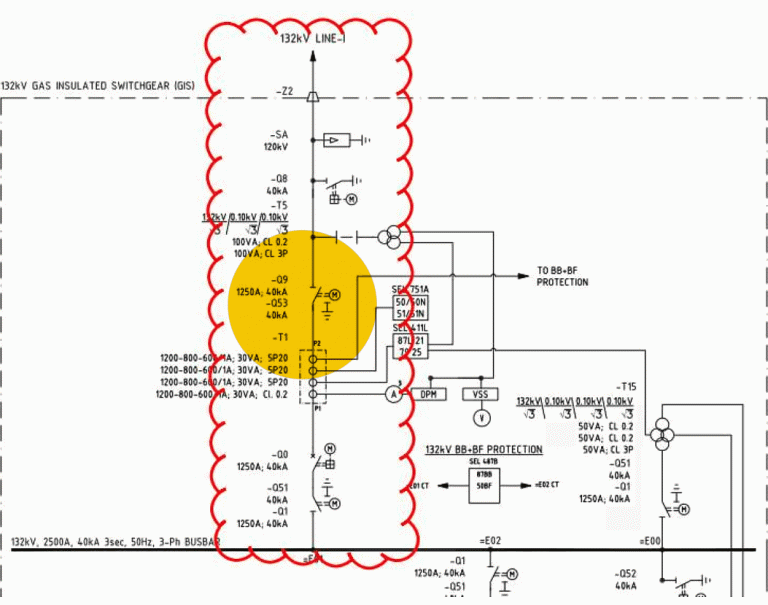 Learn How To Operate And Analyze Interlocking Schemes For Substation ...