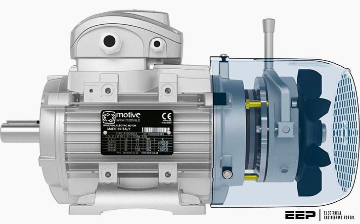 The basics of AC motor