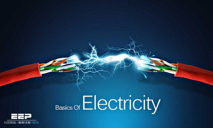 Basics Of Electricity - SIEMENS