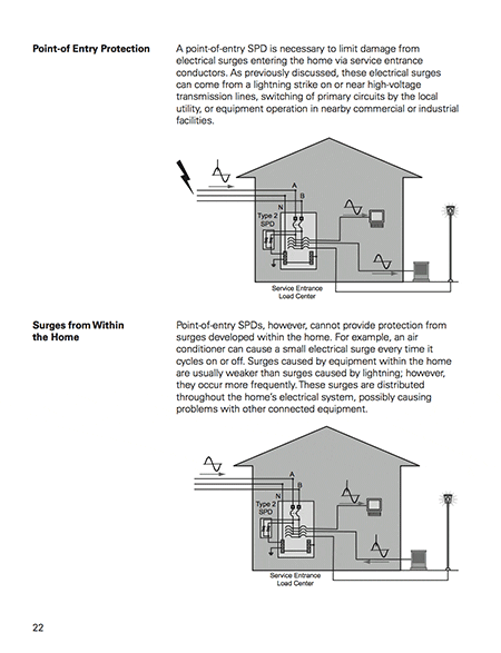 Basics of Surge Protection - SIEMENS