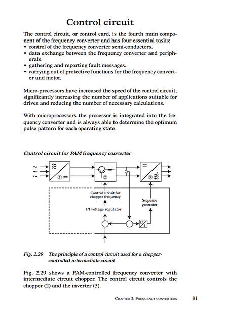 Danfoss – Facts Worth Knowing About Frequency Converters