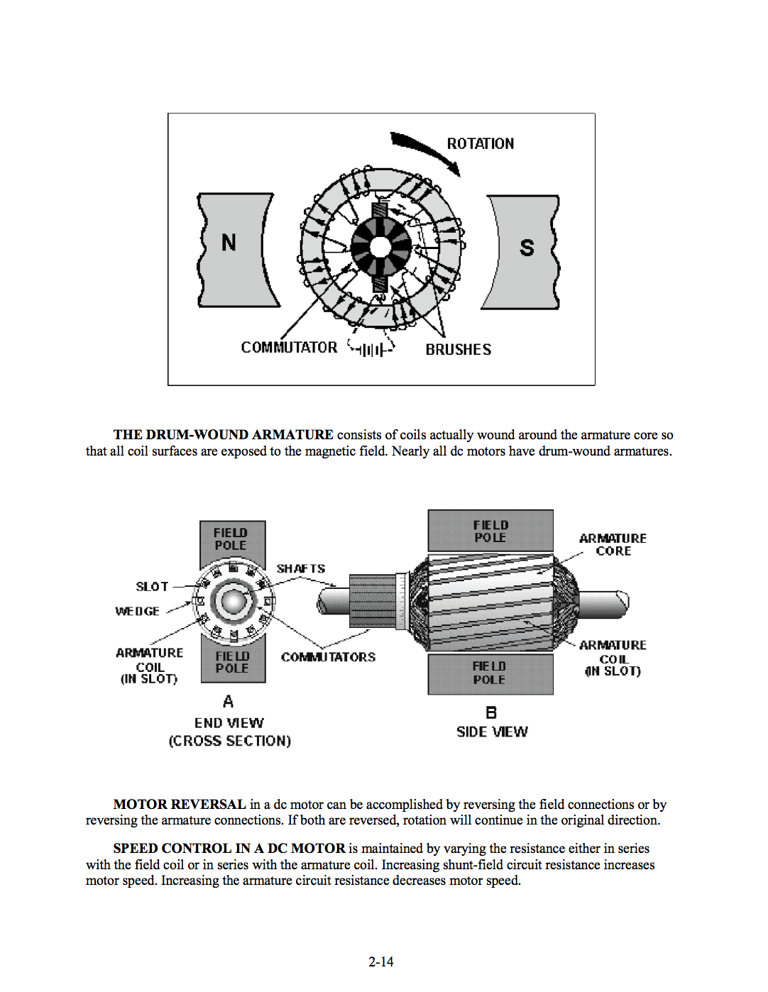 Introduction to motor and generator