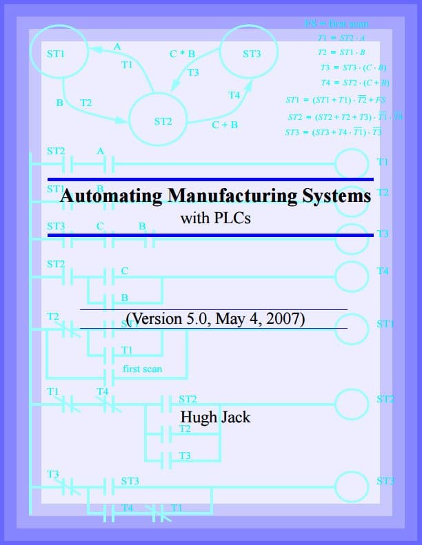 Plc Manufacturer Rankings Automationprimer