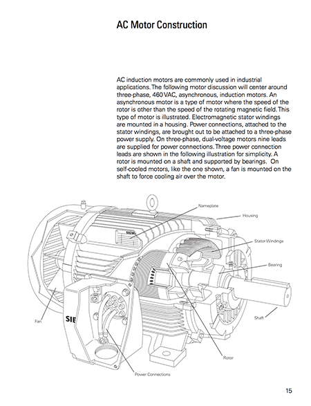 Basics of AC Drives - SIEMENS