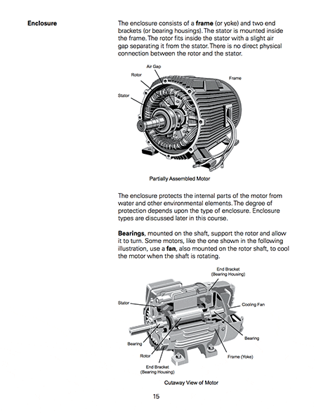 Basics of AC Motors - SIEMENS