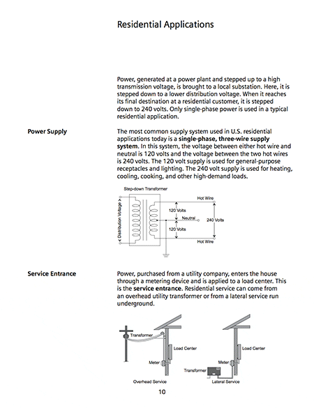 Basics of Electrical Products - SIEMENS