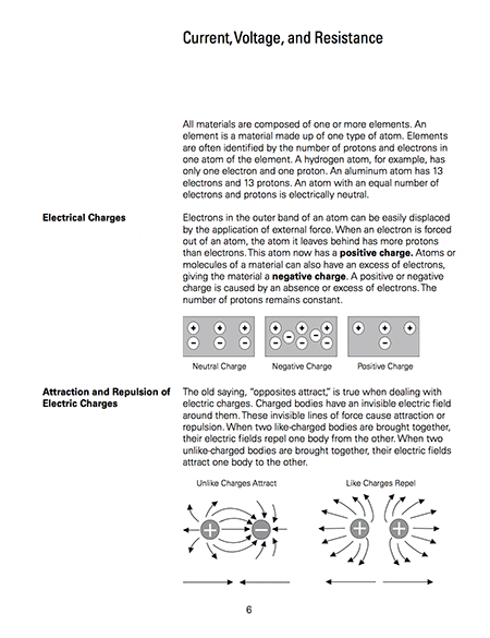 SIEMENS - Basics of Electricity