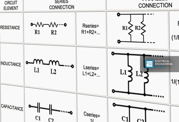 basic electrical engineering formulas