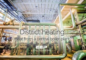 District heating – Heat from a central boiler plant (on photo: Gazprom Heat supply block of reconstructed boiler house)