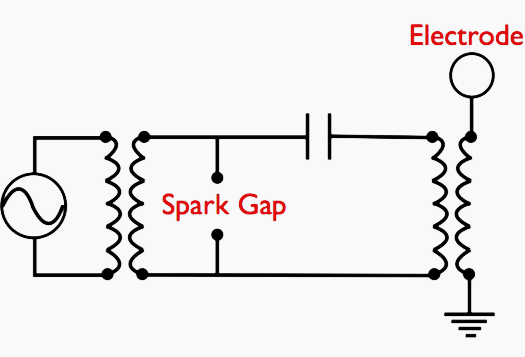 Tesla Coil Schematic