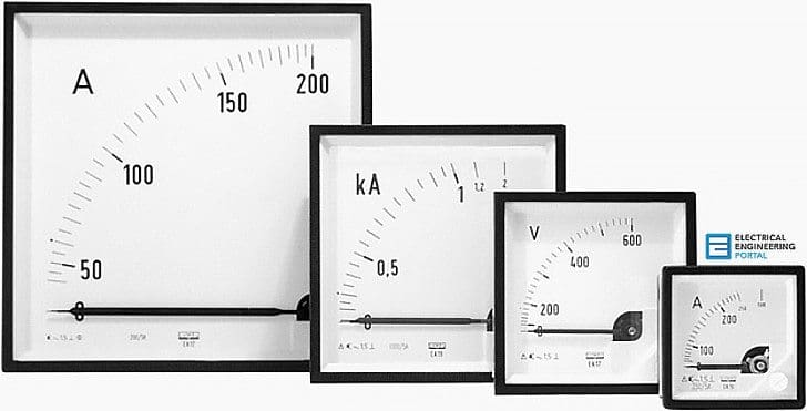 Analog ammeter and voltmeter designed to measure a.c. current and a.c. voltage