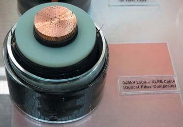 High-voltage cable cross section