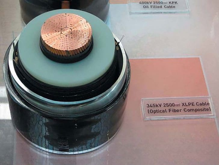 High-voltage cable cross section