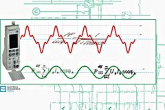 Definition of Harmonics and Their Origin