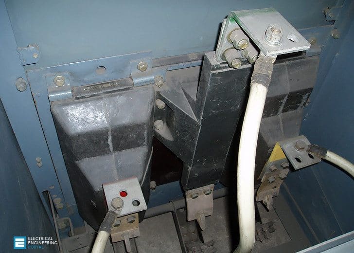 Testing and Commissioning of Current Transformer