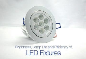 Brightness, lamp life and efficiency of LED fixtures