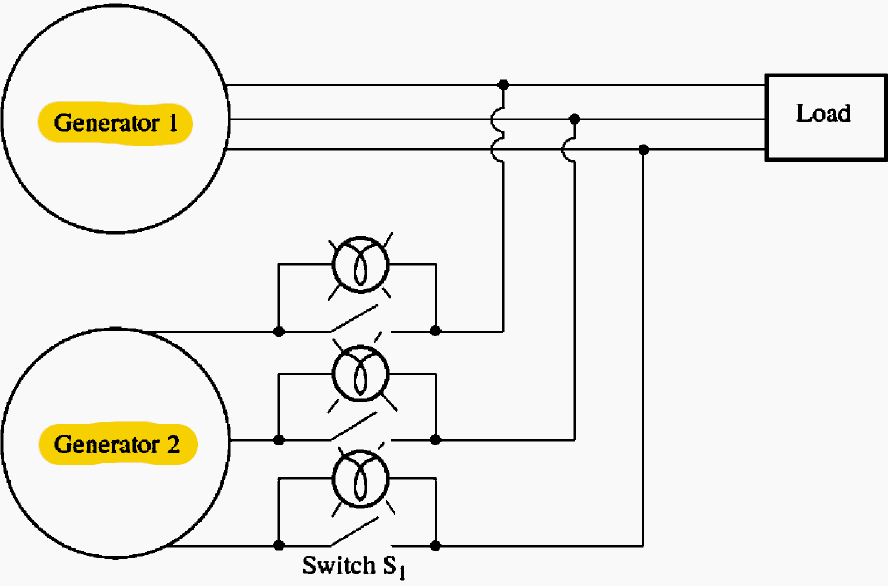 The three-light-bulb method for checking phase sequence