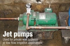 Jet pumps used for private well systems or low flow irrigation applications