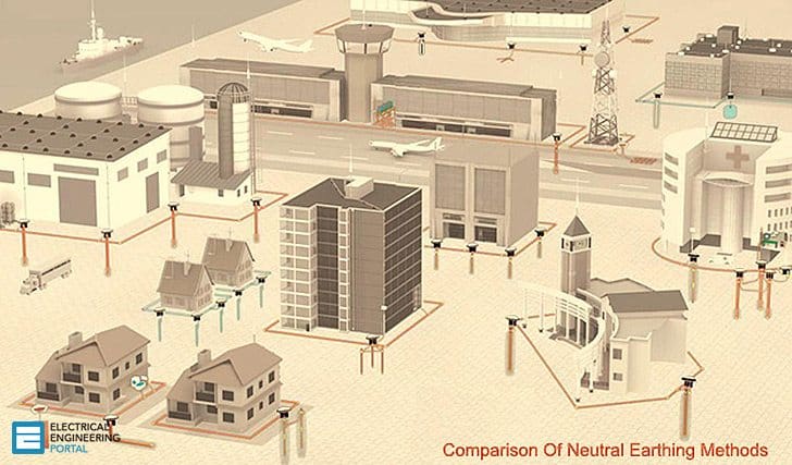 Comparison Of Neutral Earthing Methods